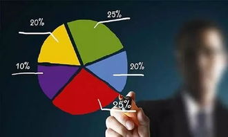 利率上調(diào)下的購(gòu)房抉擇 理性分析，審慎決策